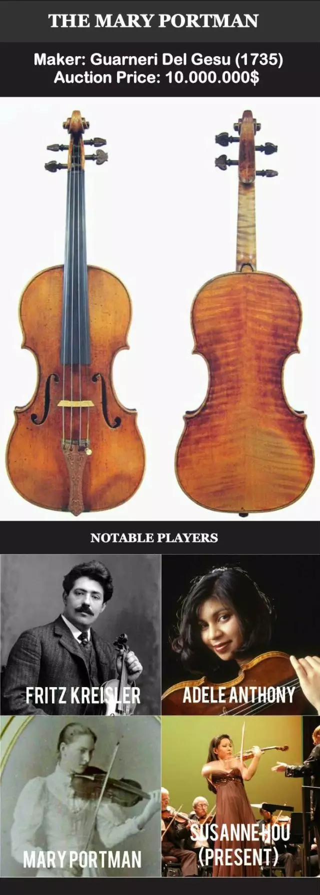 mary portman guarneri小提琴